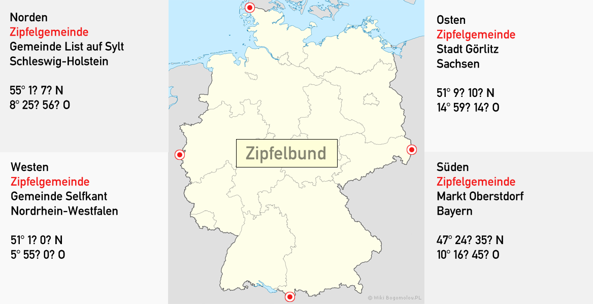 Westzipfel und Zipfelgemeinden Deutschland